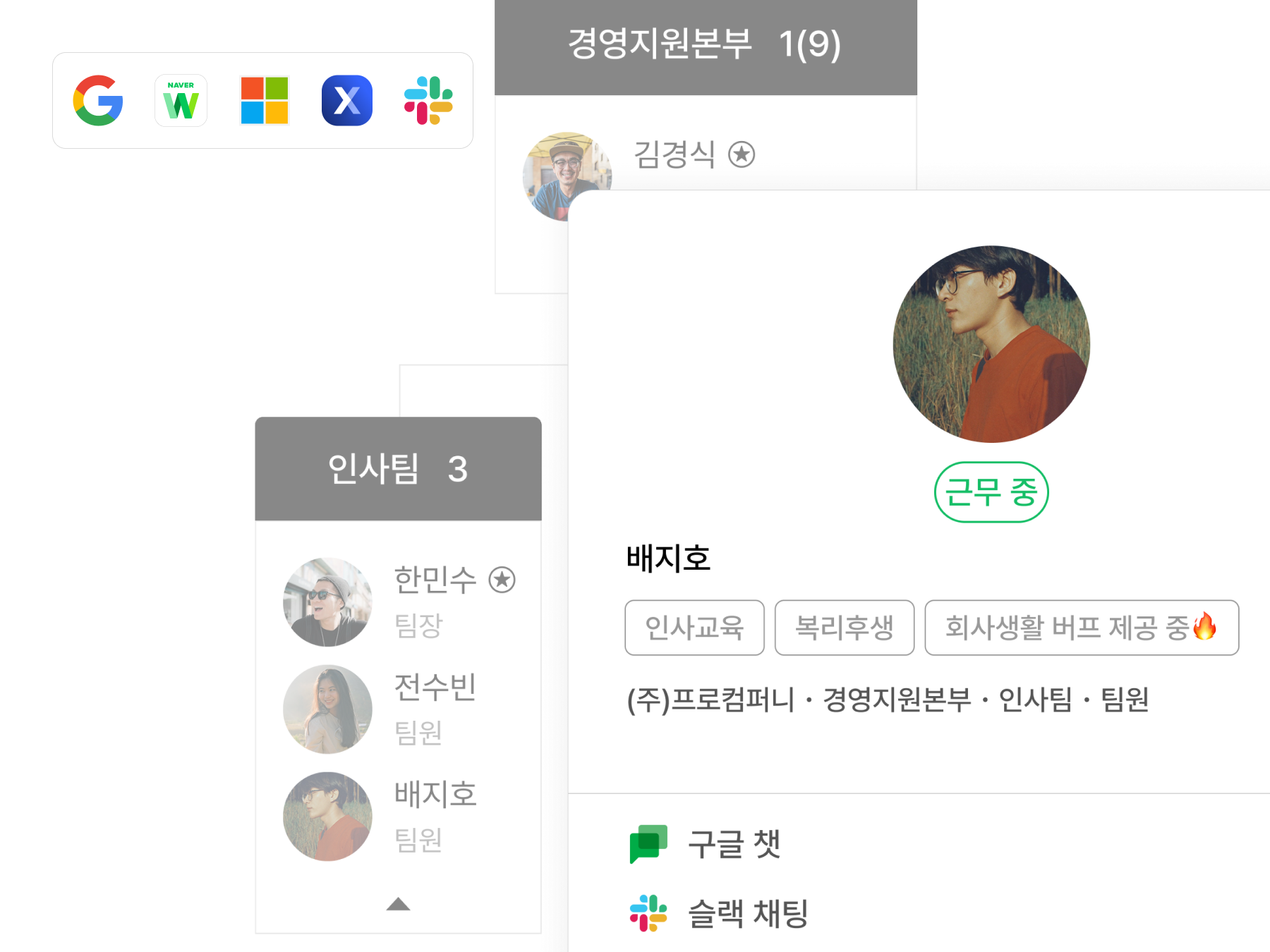 구성원 화상 프로필에서 개인 채팅 연결