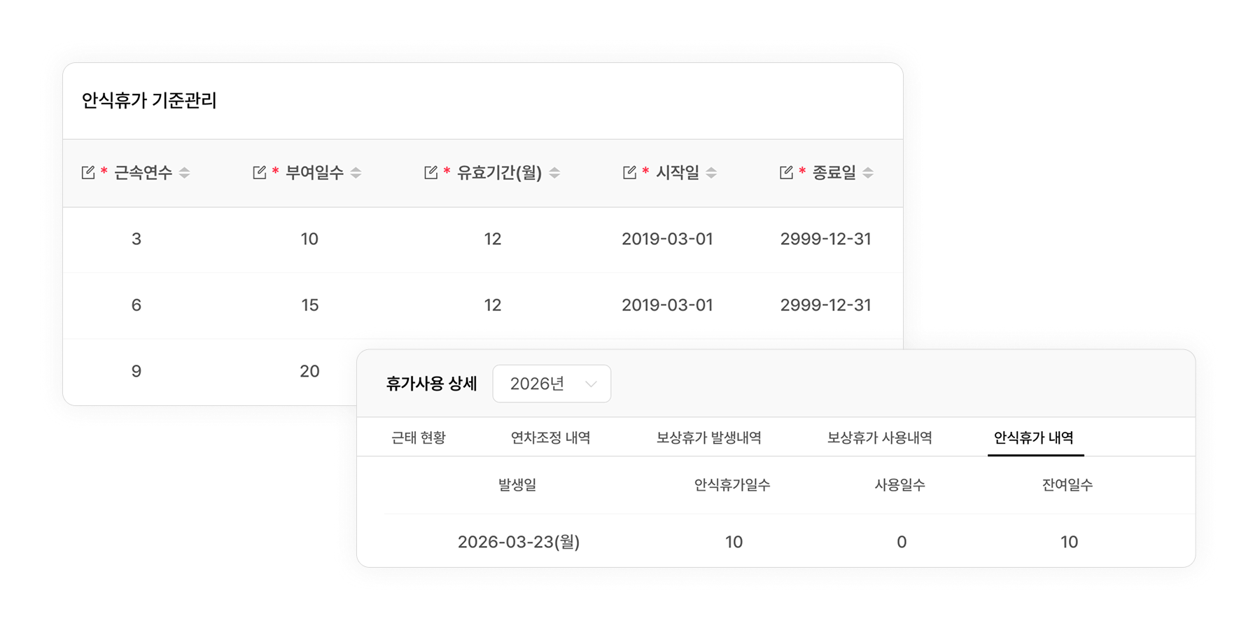 사내 약정에 따른 리프레시 휴가 기준 설정