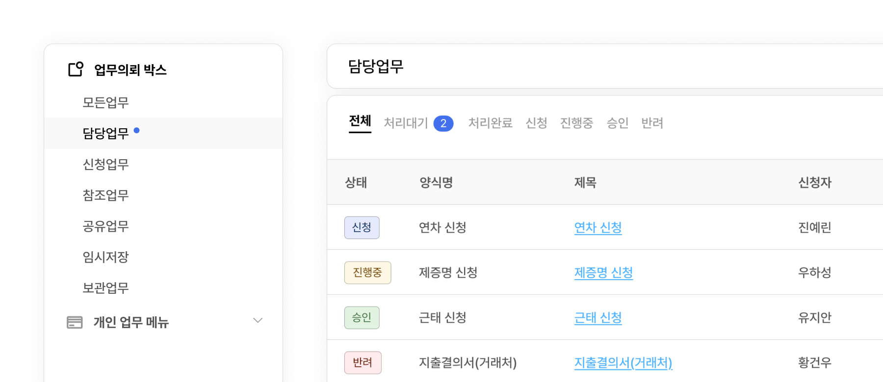 전자결재 업무의뢰 박스 담당 업무 목록과 상태 확인