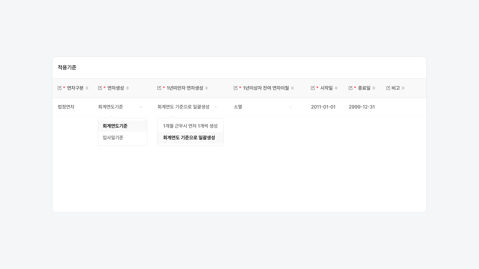 GPRO 실무 인사이트 : 법정휴가와 약정휴가의 차이 및 실무 적용 팁 (1)연차 기준 관리 기능