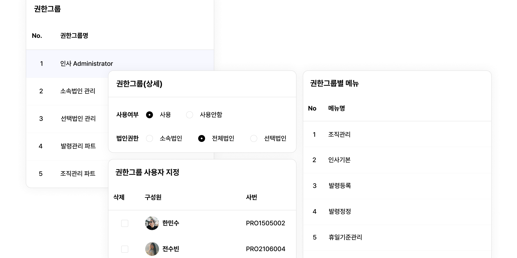 인사 하위 메뉴별 또는 구성원별 세부 권한을 부여하는 시스템으로 관리용 계정을 분리할 필요 없는 권한 관리