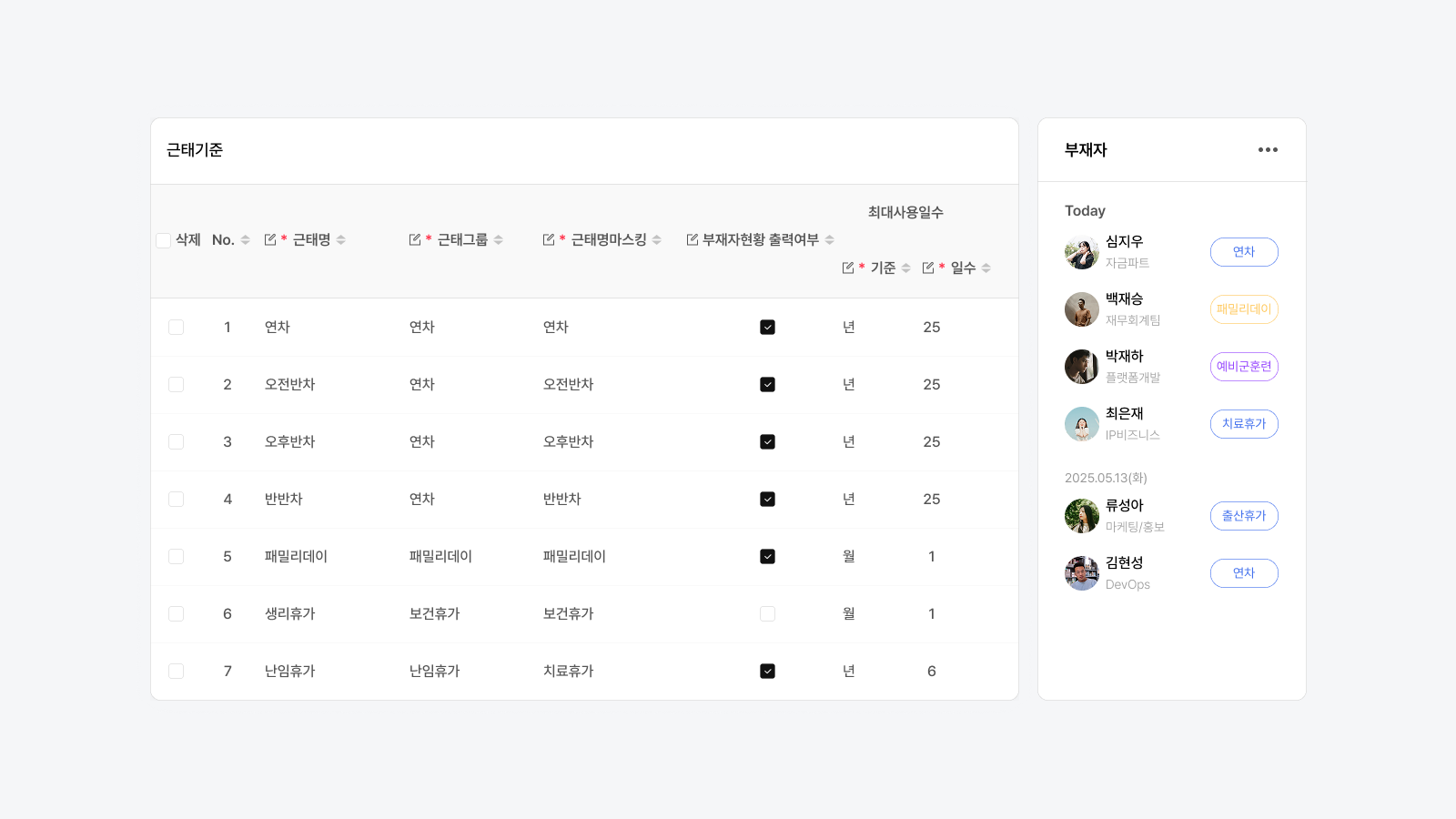 GPRO 실무 인사이트 : 법정휴가와 약정휴가의 차이 및 실무 적용 팁 (4)근태명 변경 및 마스킹 기능