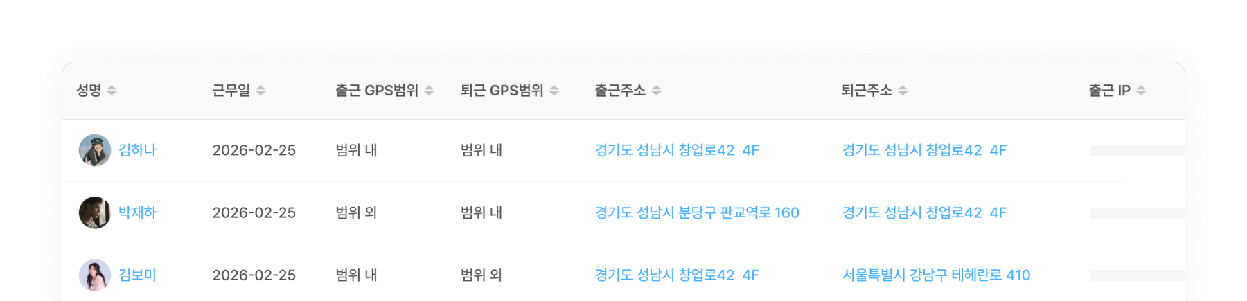 GPS・IP 설정으로 출퇴근 내역에 위치・접속 정보 함께 기록