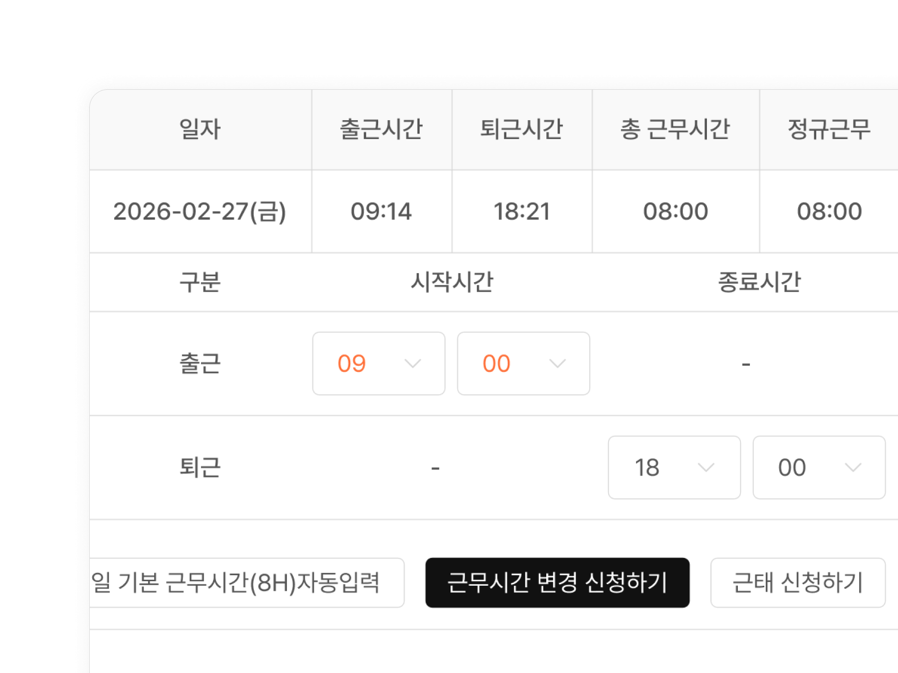 당일 출퇴근 기록 임의 수정 방지