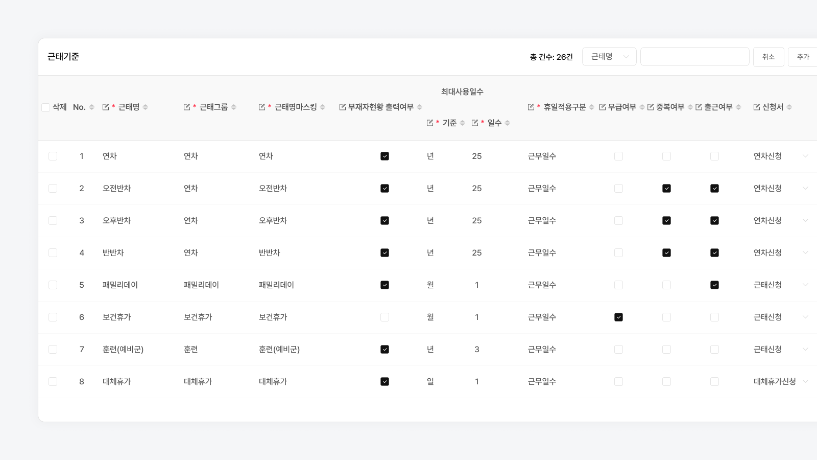 GPRO 실무 인사이트 : 법정휴가와 약정휴가의 차이 및 실무 적용 팁 (3)근태 기준 관리 기능