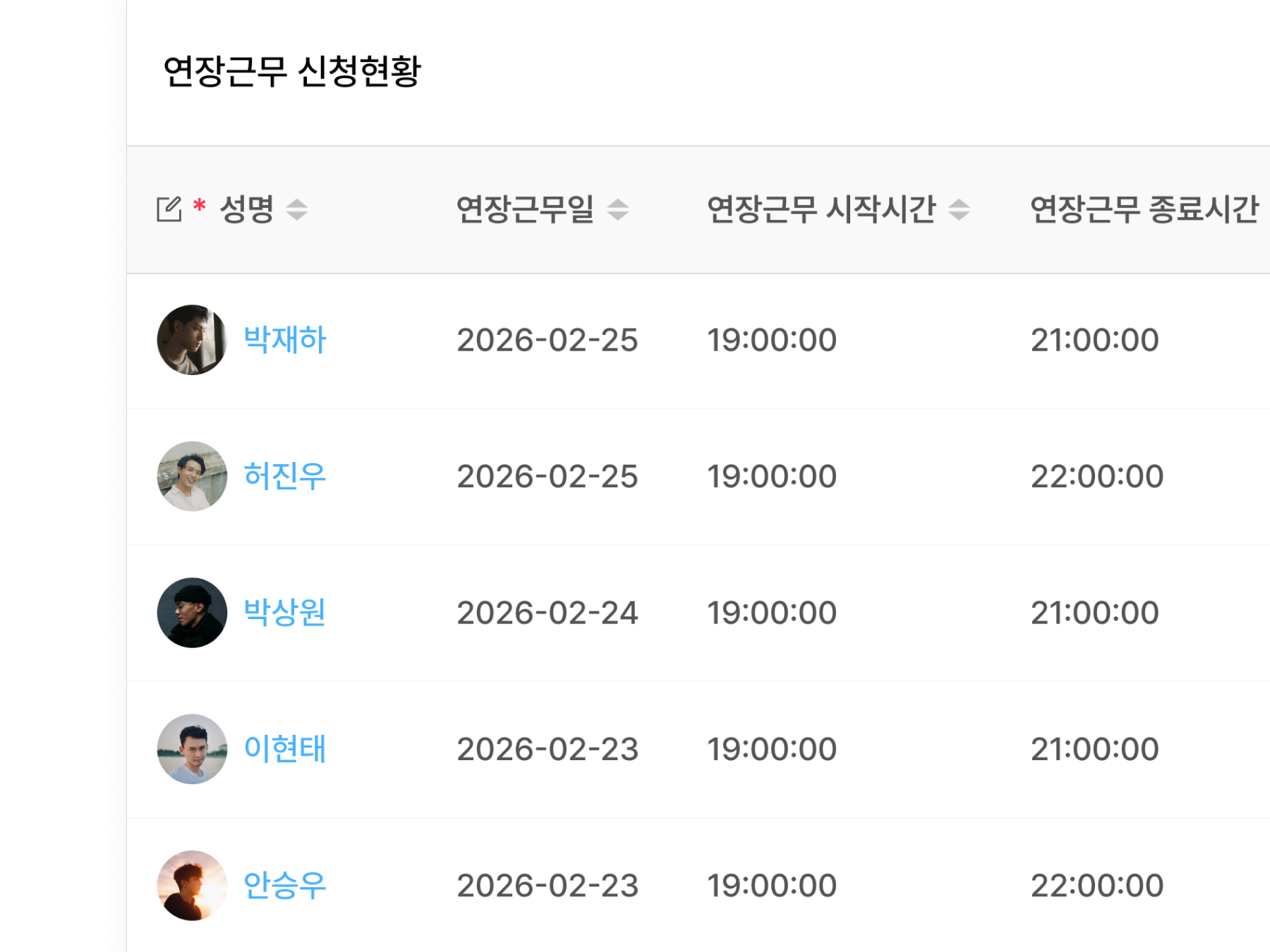 연장근무 신청서 승인 내역