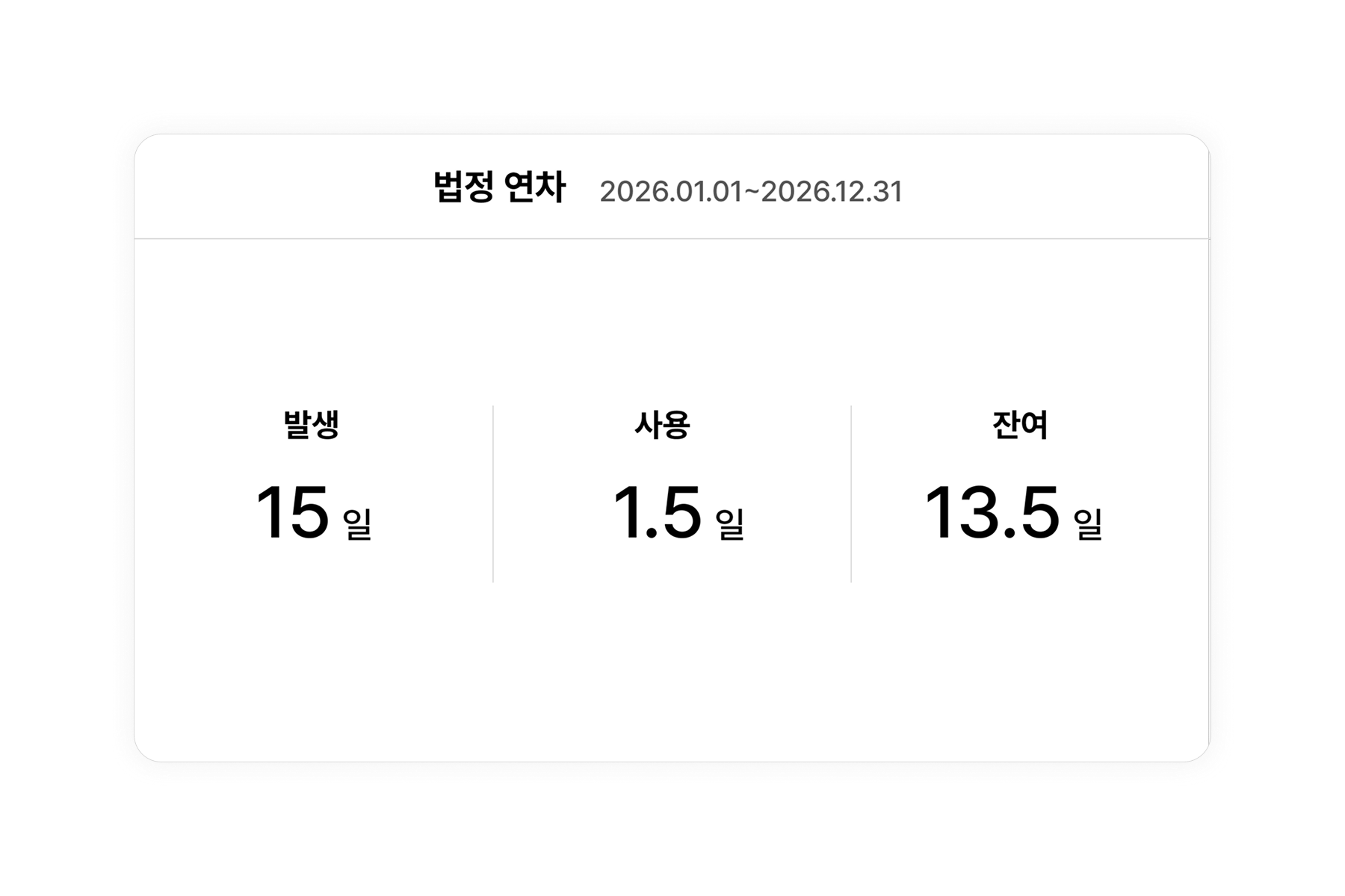 발생・사용・잔여 연차 확인