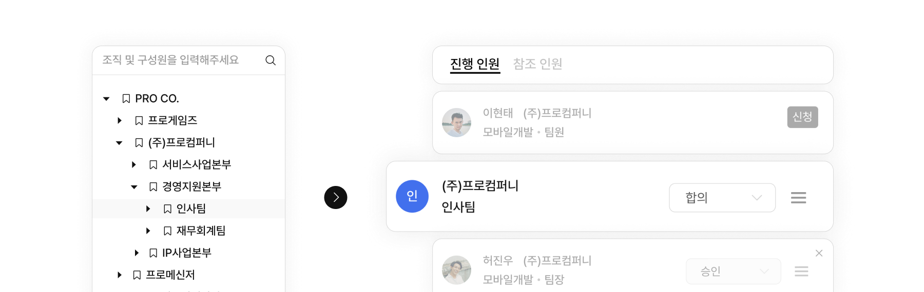 전자결재 작성 화면에서 필요시 결재선 일부 조정