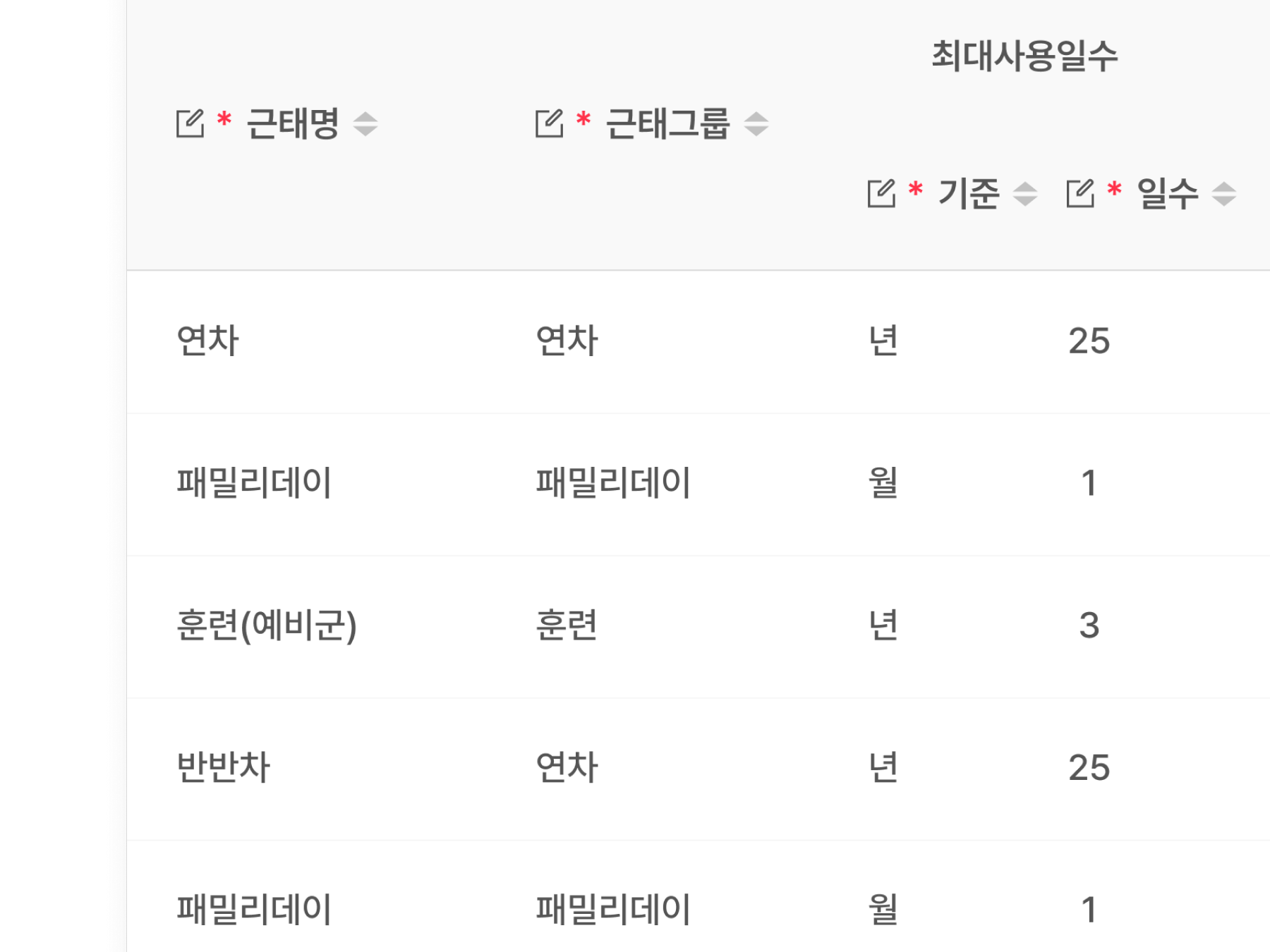 법인별 근태기준 설정