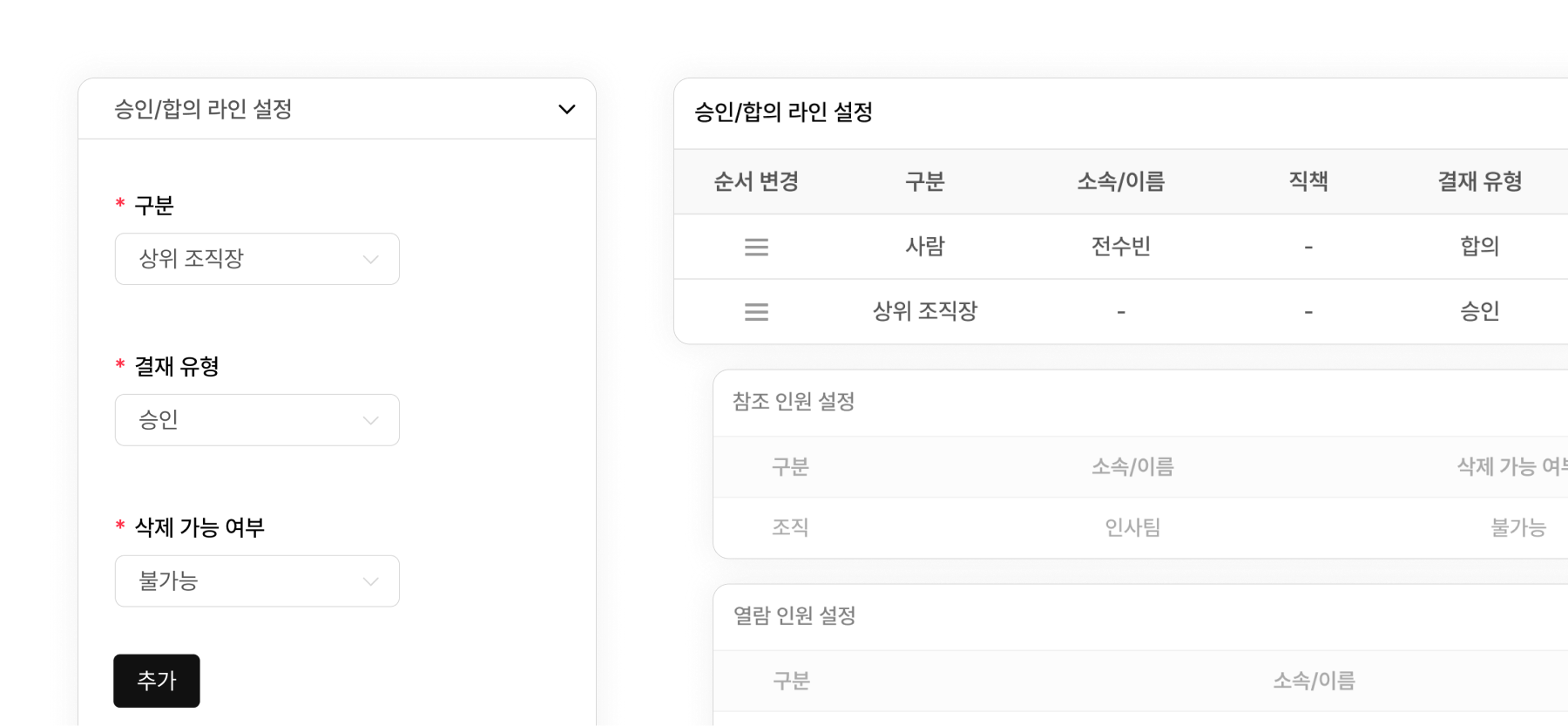 양식별 기본 결재선 설정