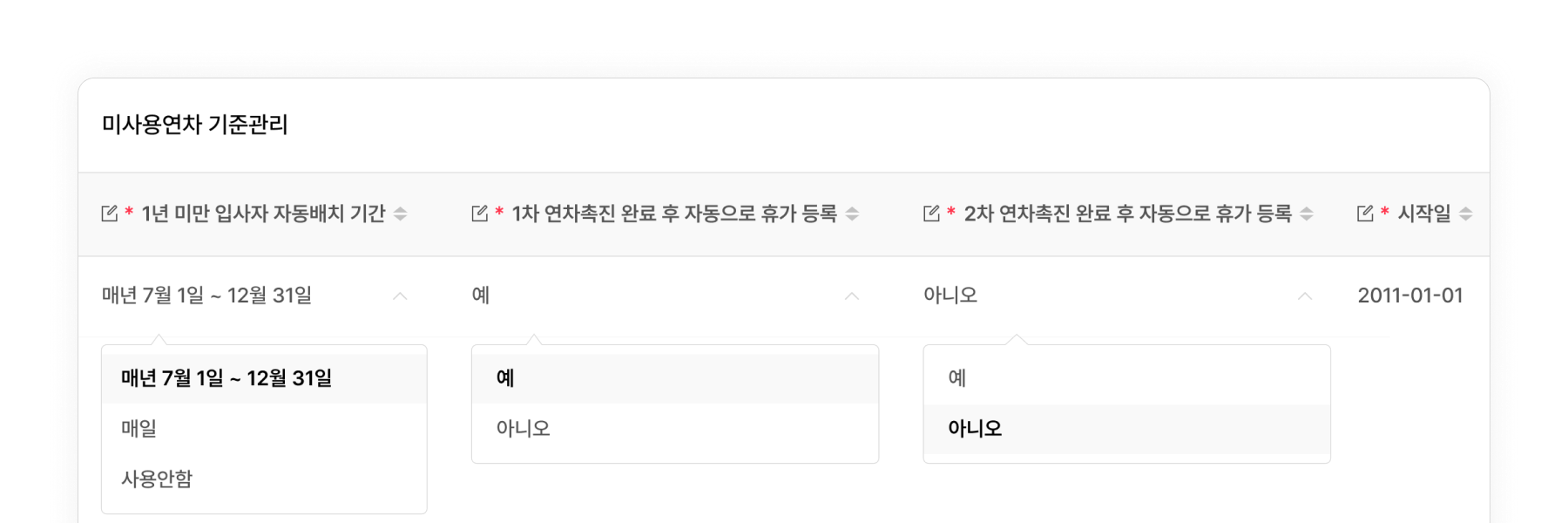 미사용 연차에 대한 사용 촉진 알림 설정