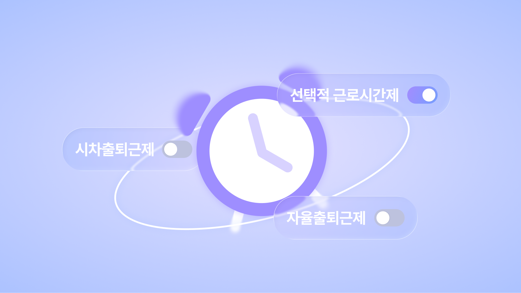 GPRO 실무 인사이트 : 유연근무제의 개념과 종류, 도입 시 기대효과 총정리 썸네일
