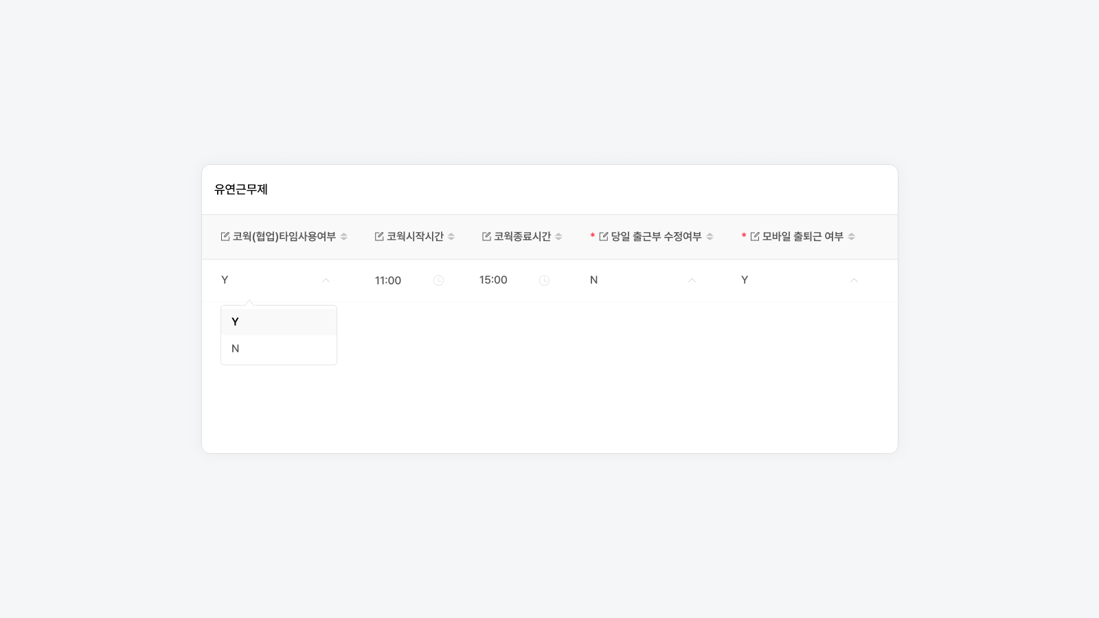 GPRO 실무 인사이트 : 유연근무제의 개념과 종류, 도입 시 기대효과 총정리 (2)코어타임 설정