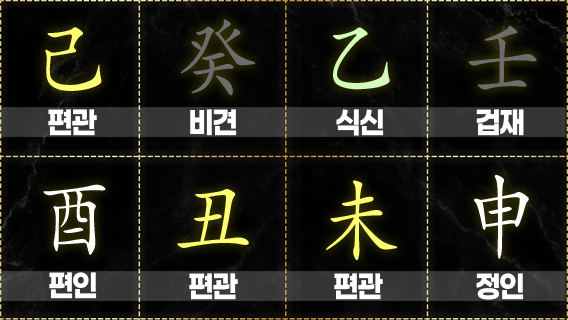 계축일주