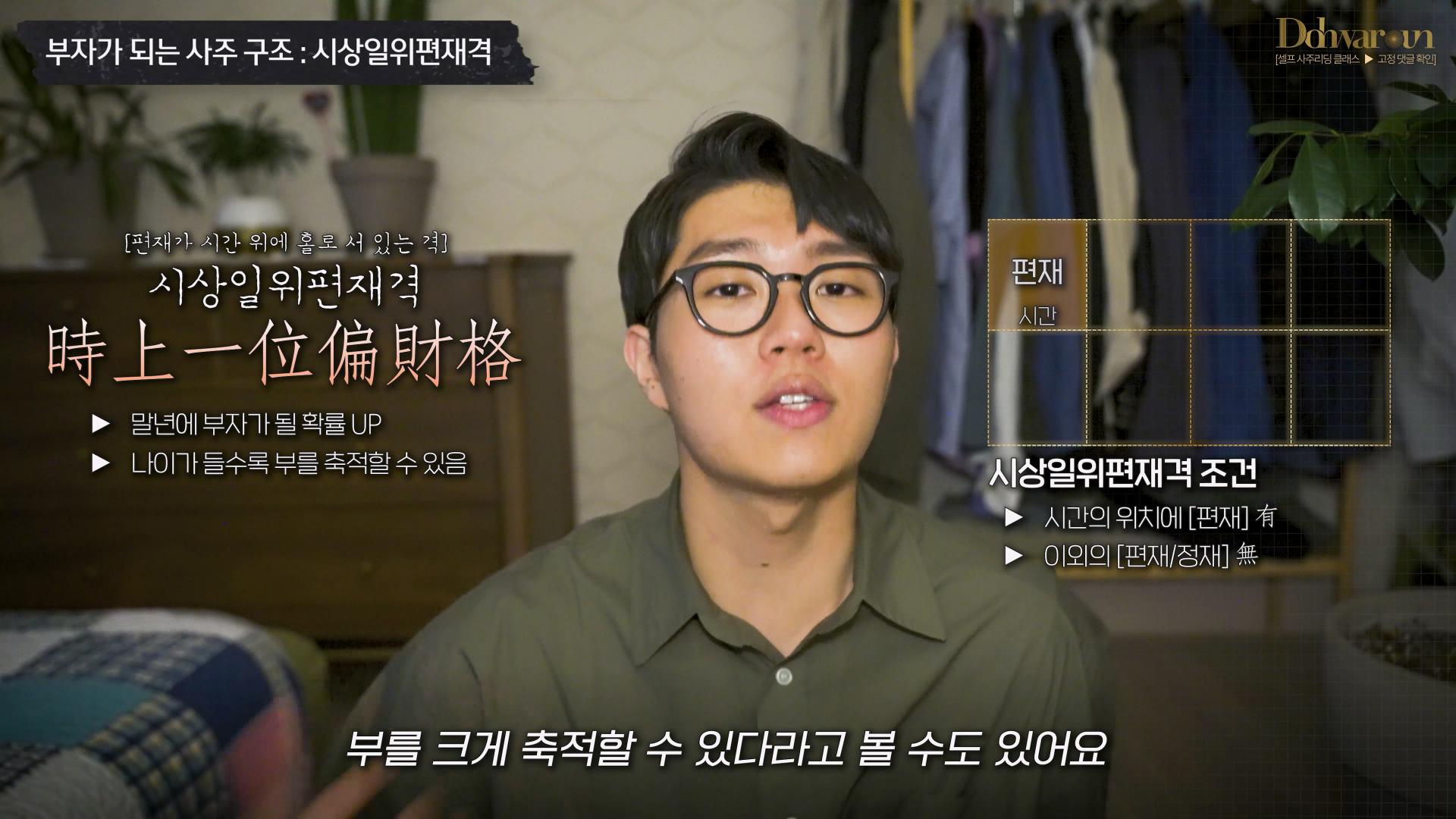 시상일위편재격