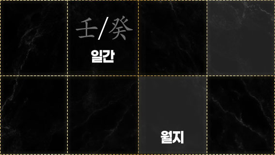 2023년 재물운