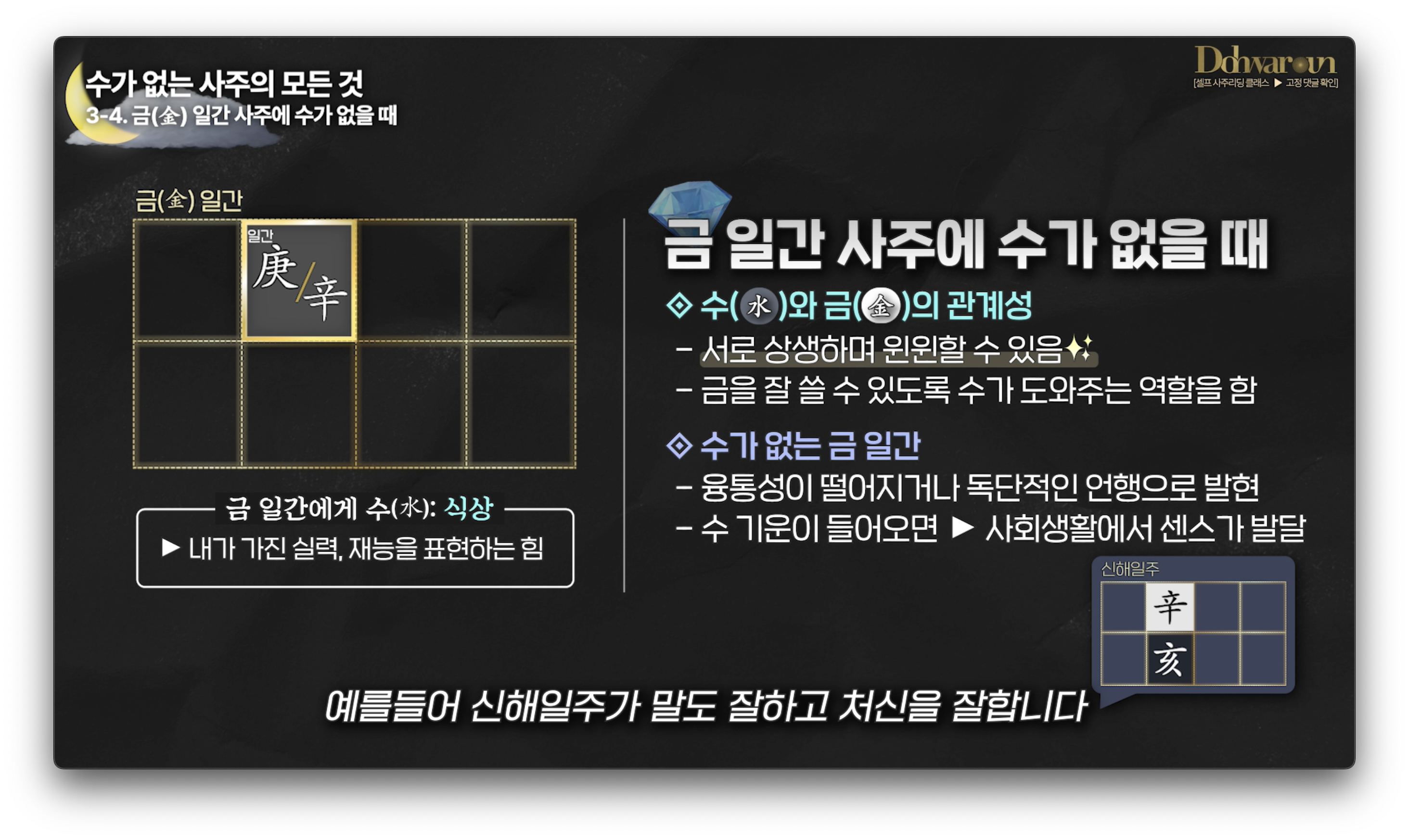 수가 없는 사주