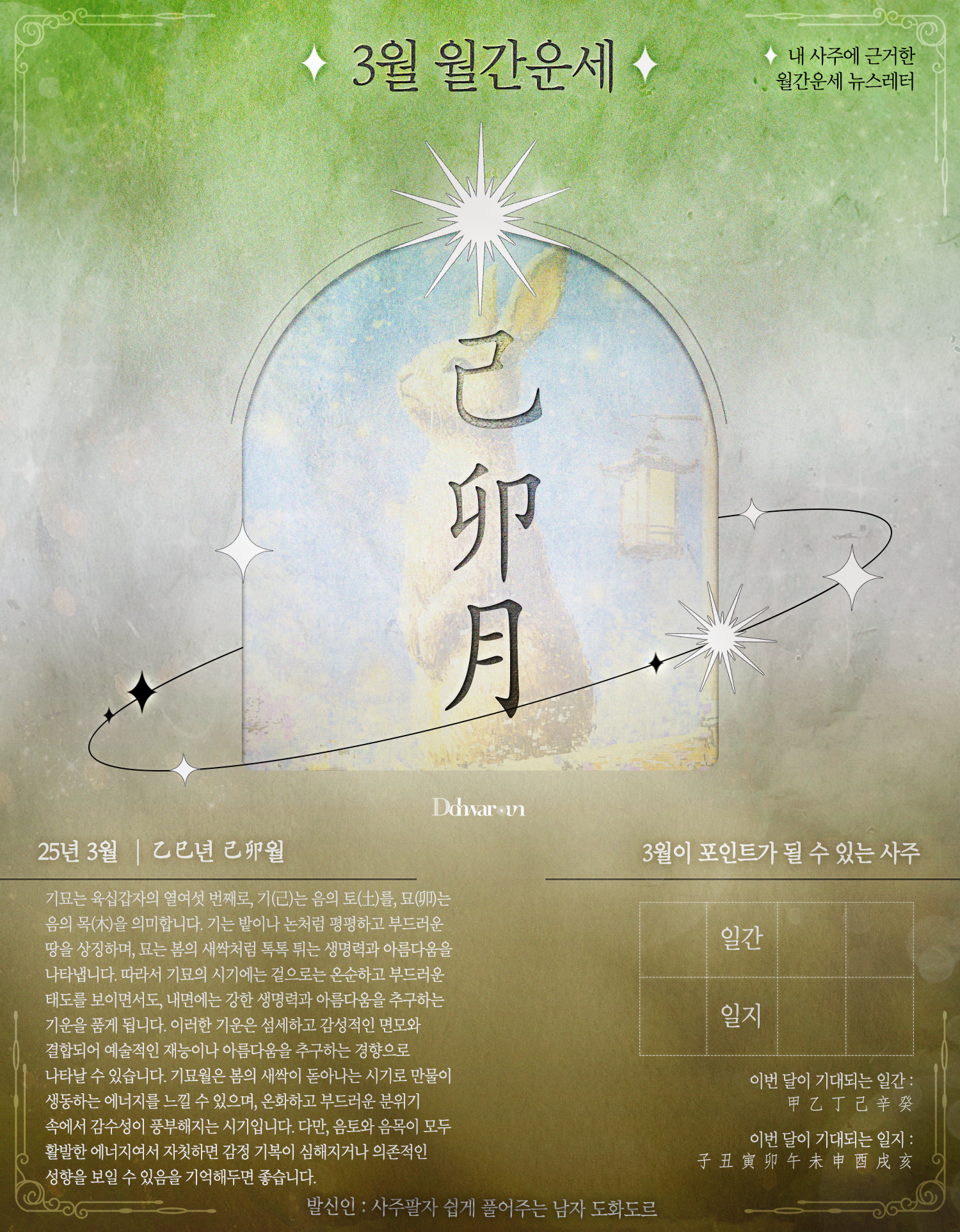 2025년 재물운
