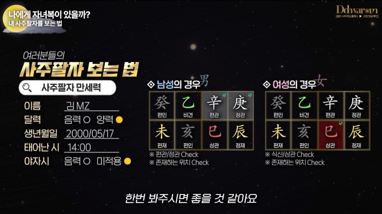 자식복 보는법