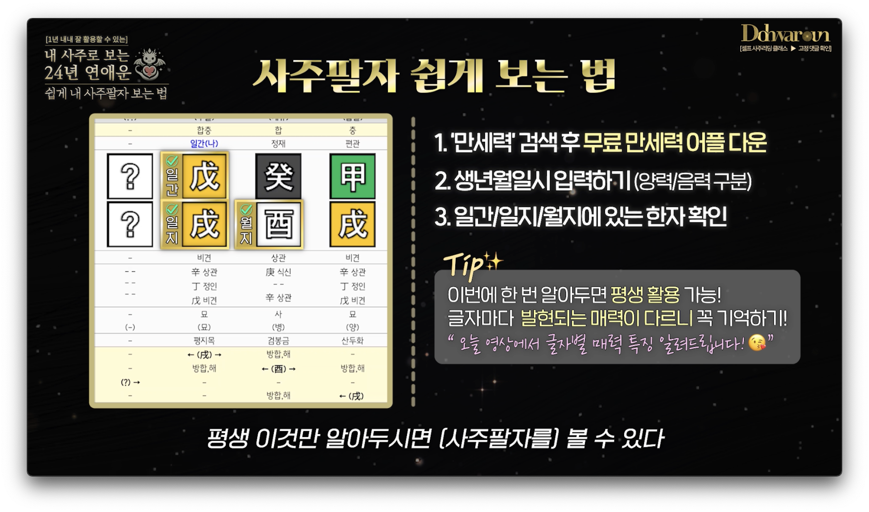 2024년 연애운