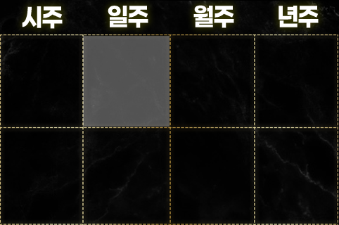 비견이 없는 사주