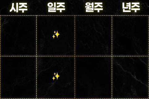 사주 일주 보는법