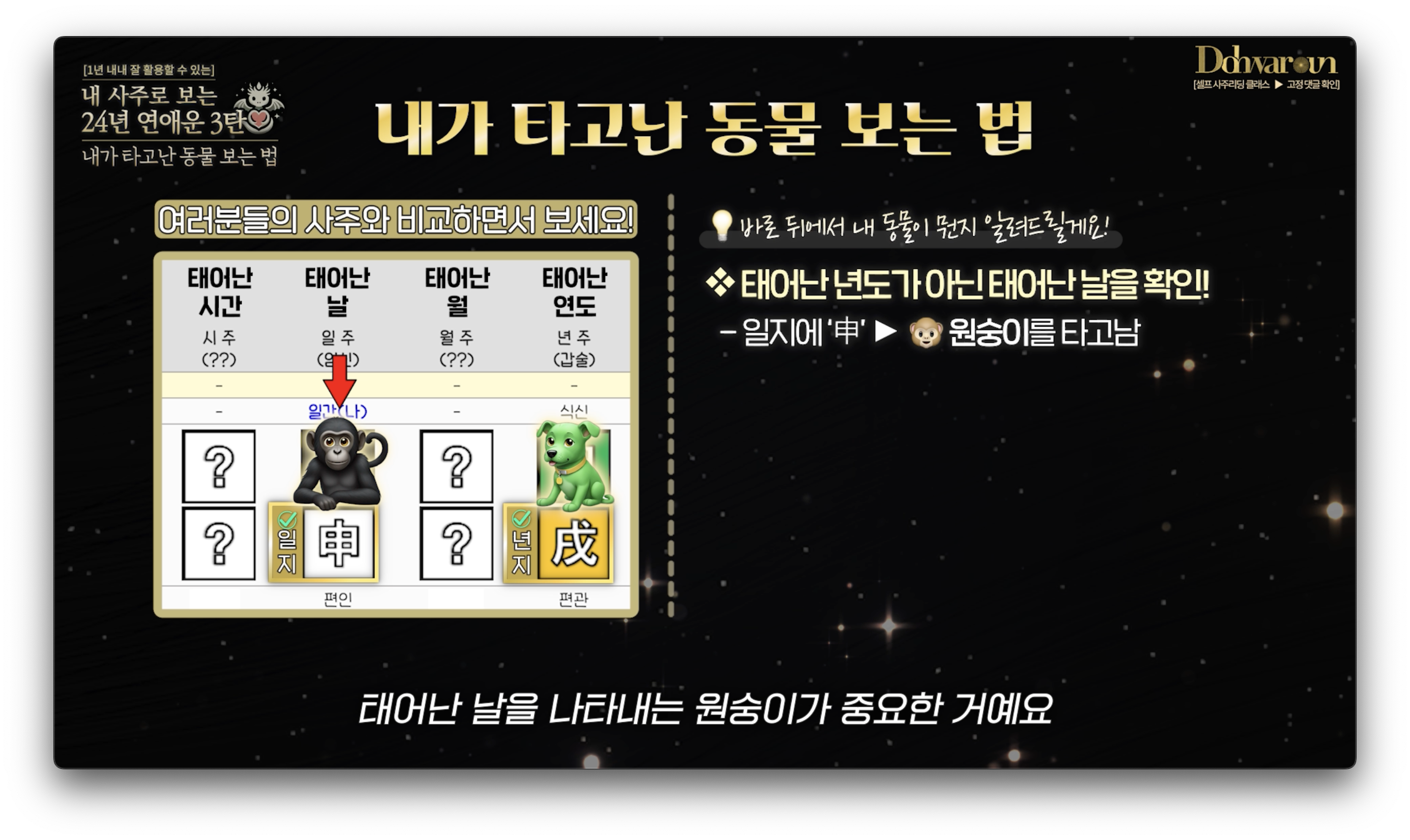 연애운 보는법
