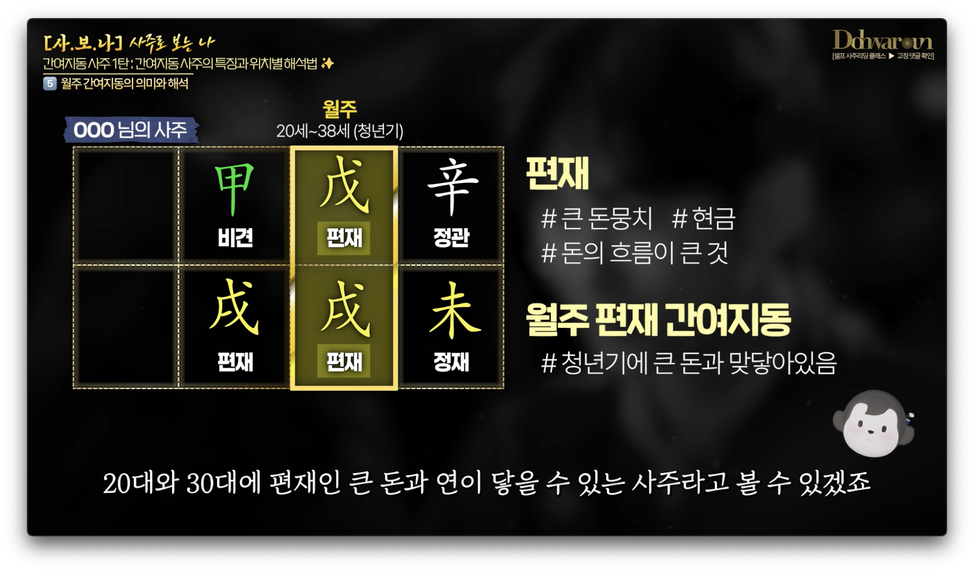 변우석 사주