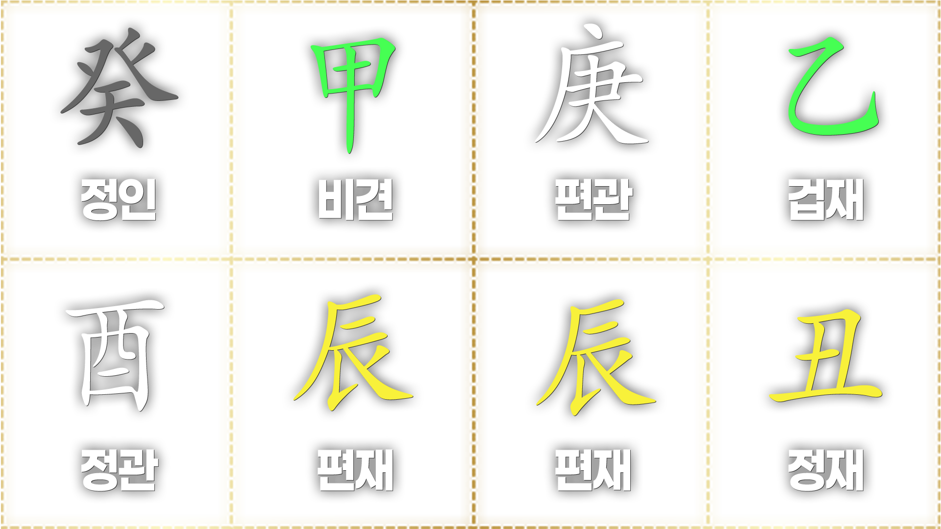 화가 없는 사주
