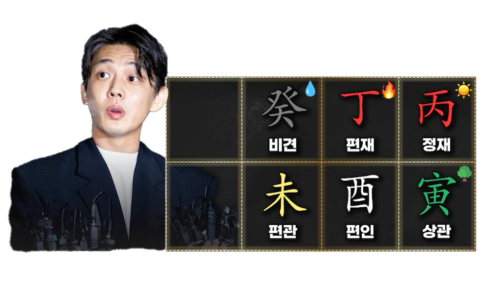 예민한 사주
