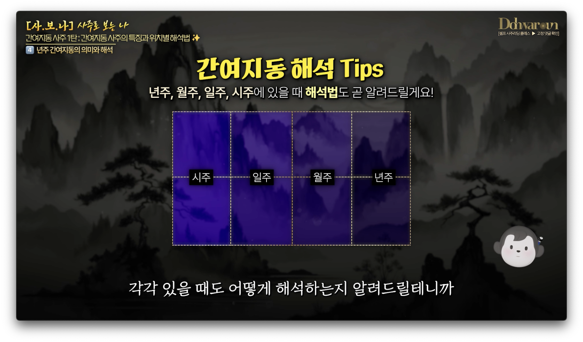 간여지동