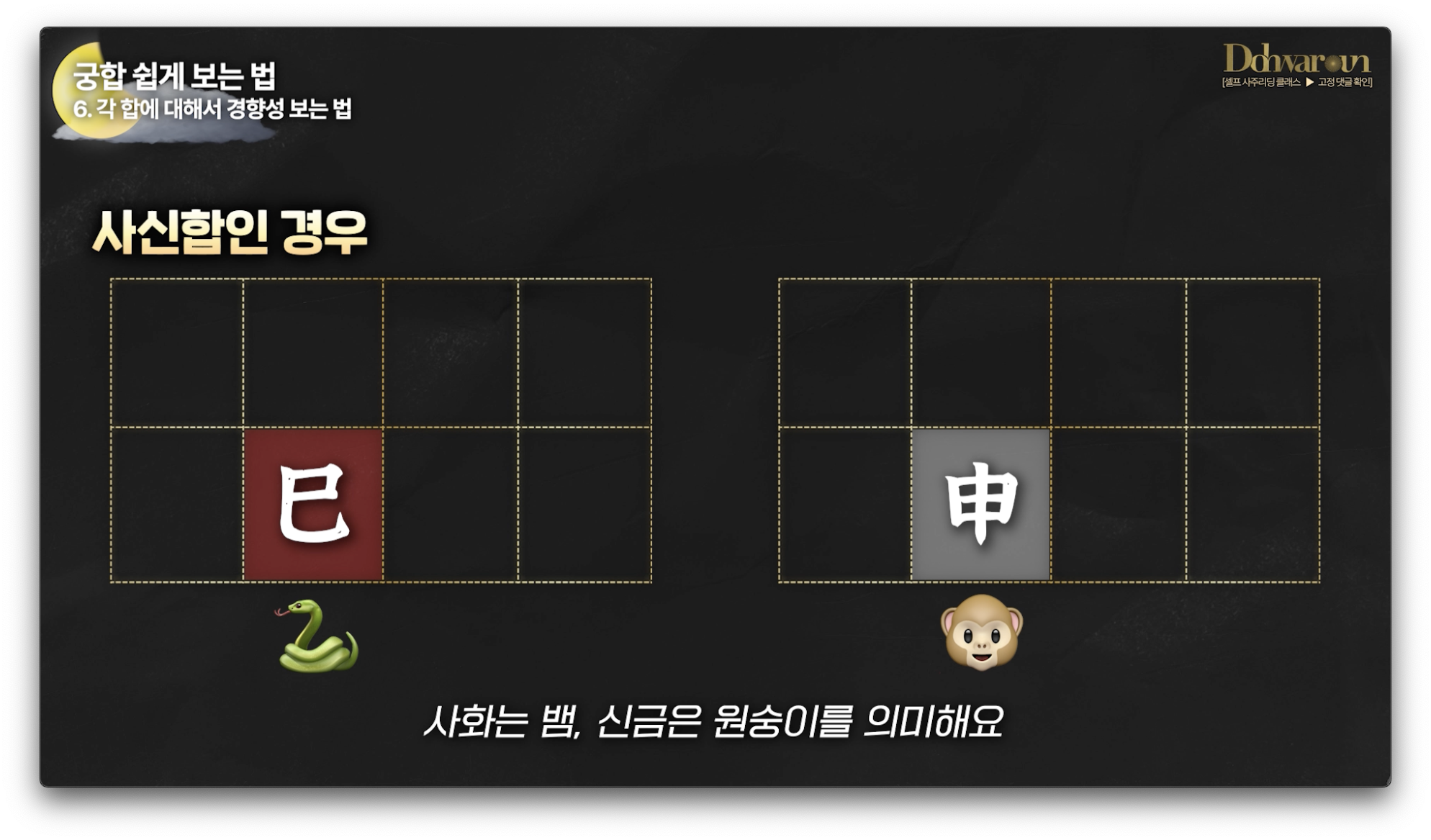 사신합