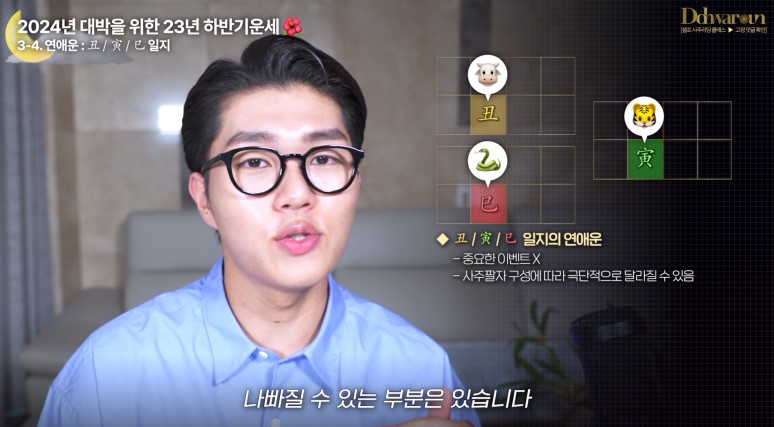 2023년 연애운