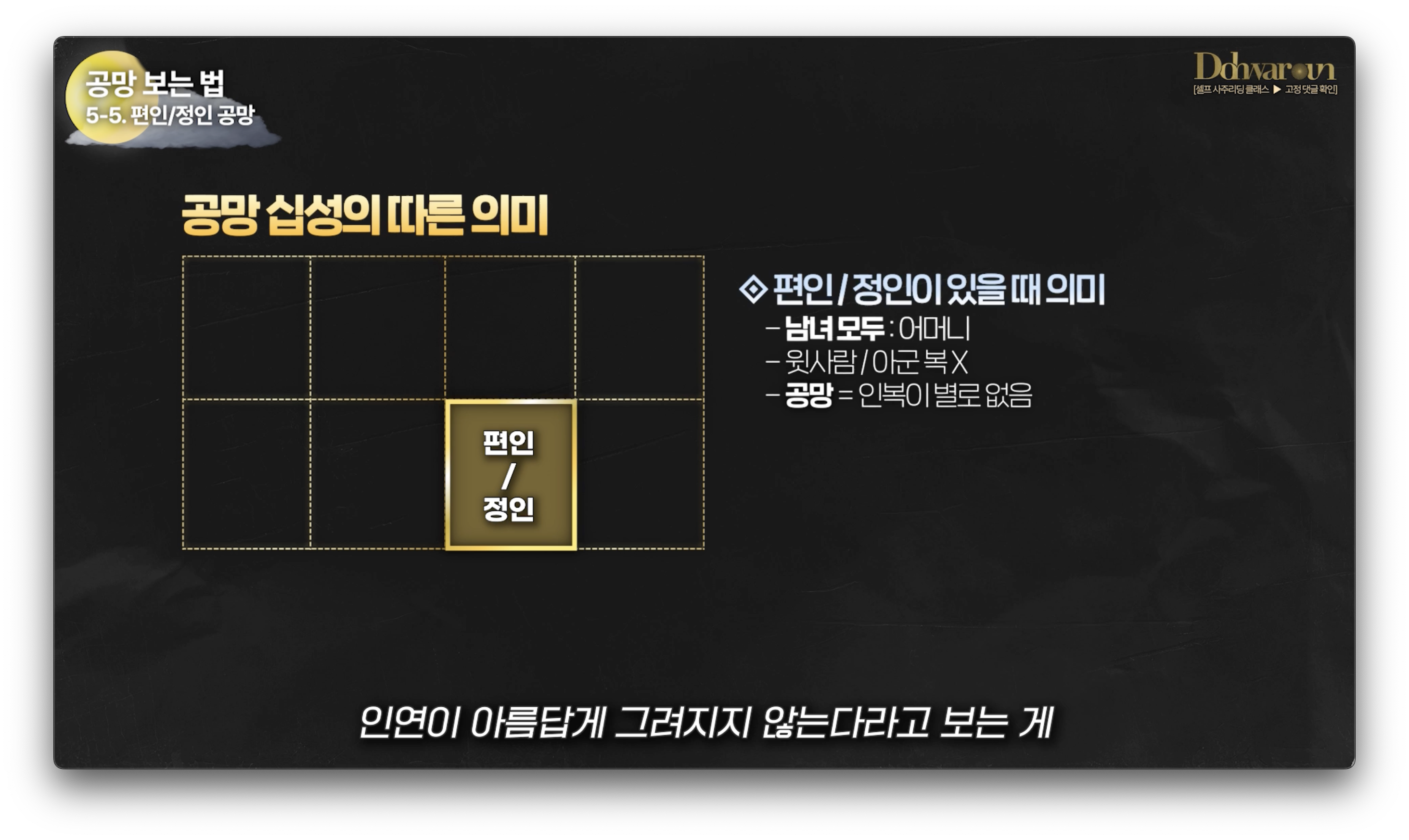 인성 공망