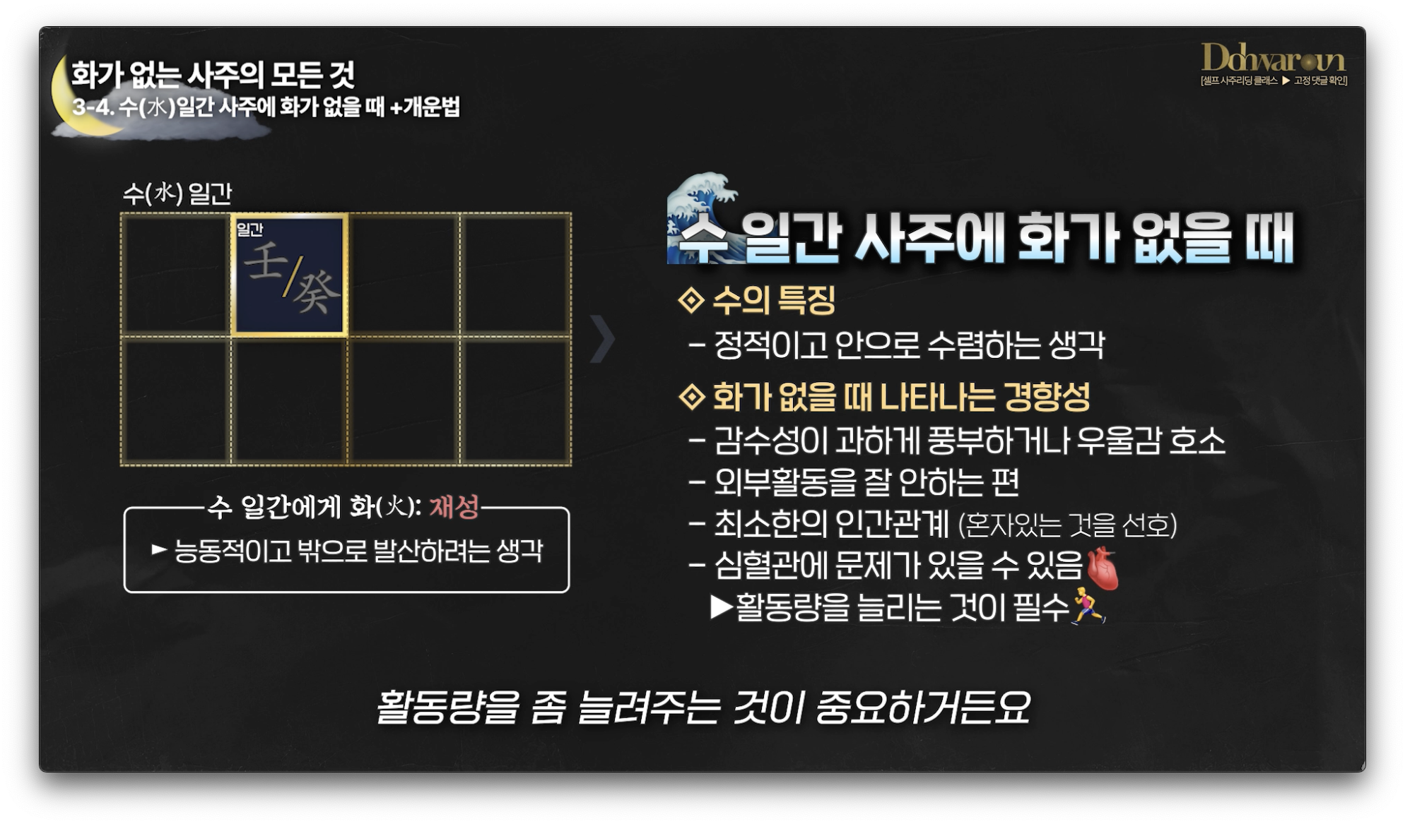 화가 없는 사주
