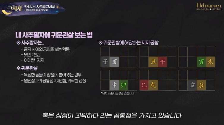 원진살 보는법