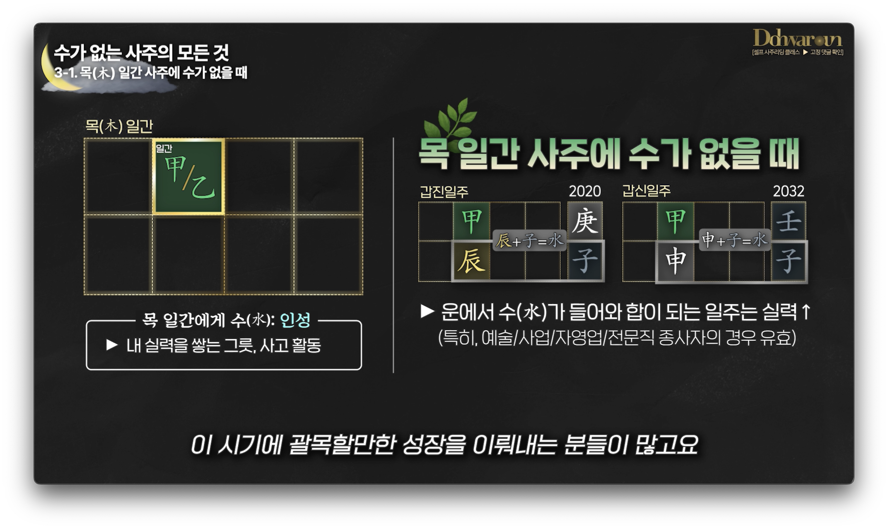 수가 없는 사주