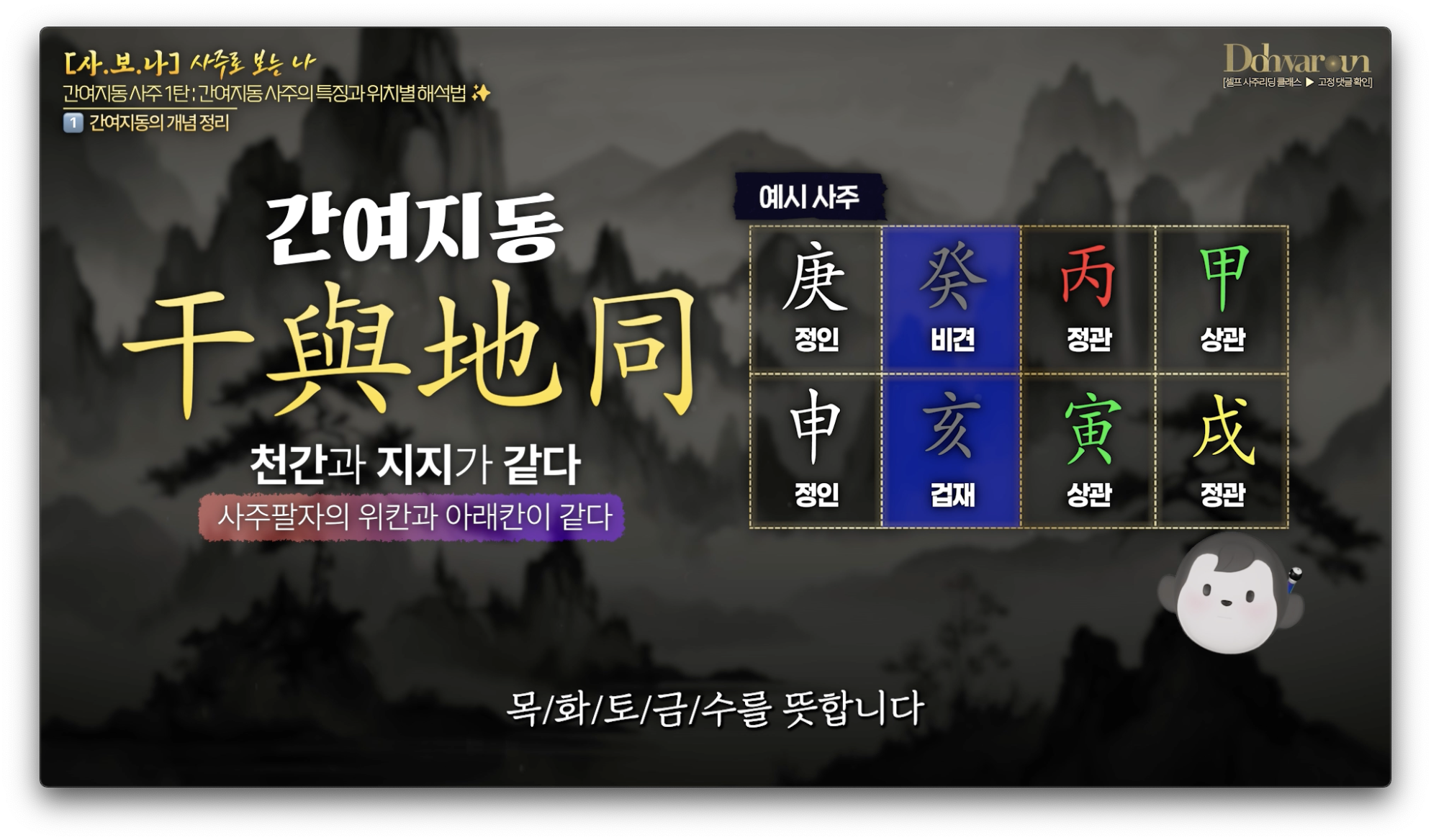 간여지동