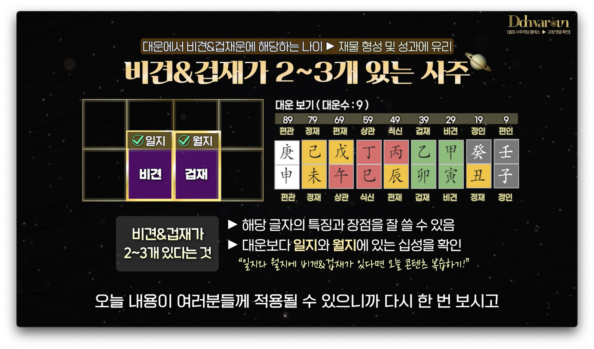 사주팔자 확인