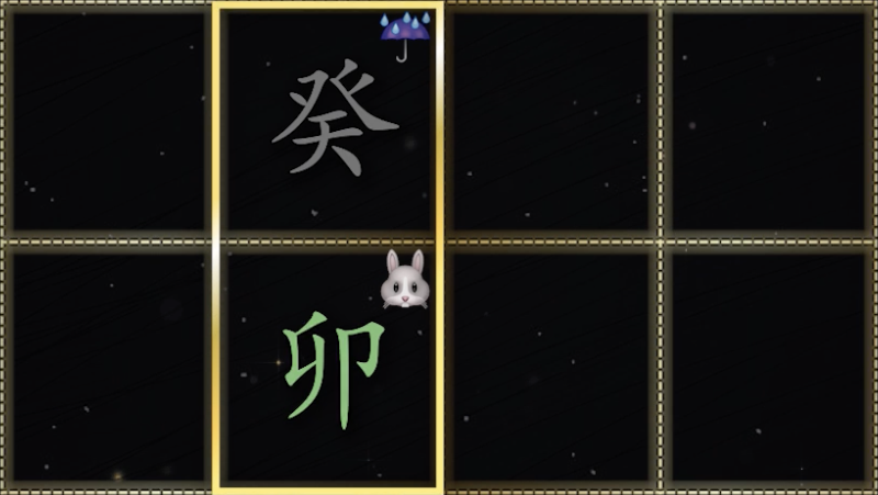 계묘일주