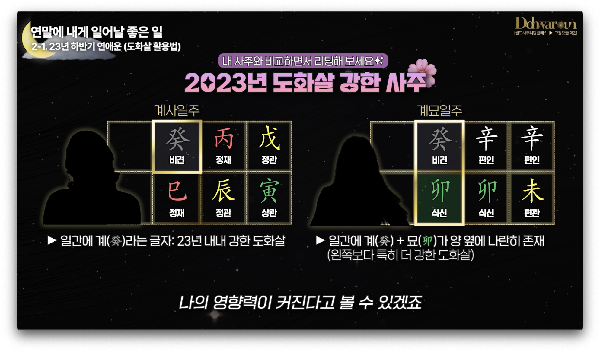 연애운 좋은 사주