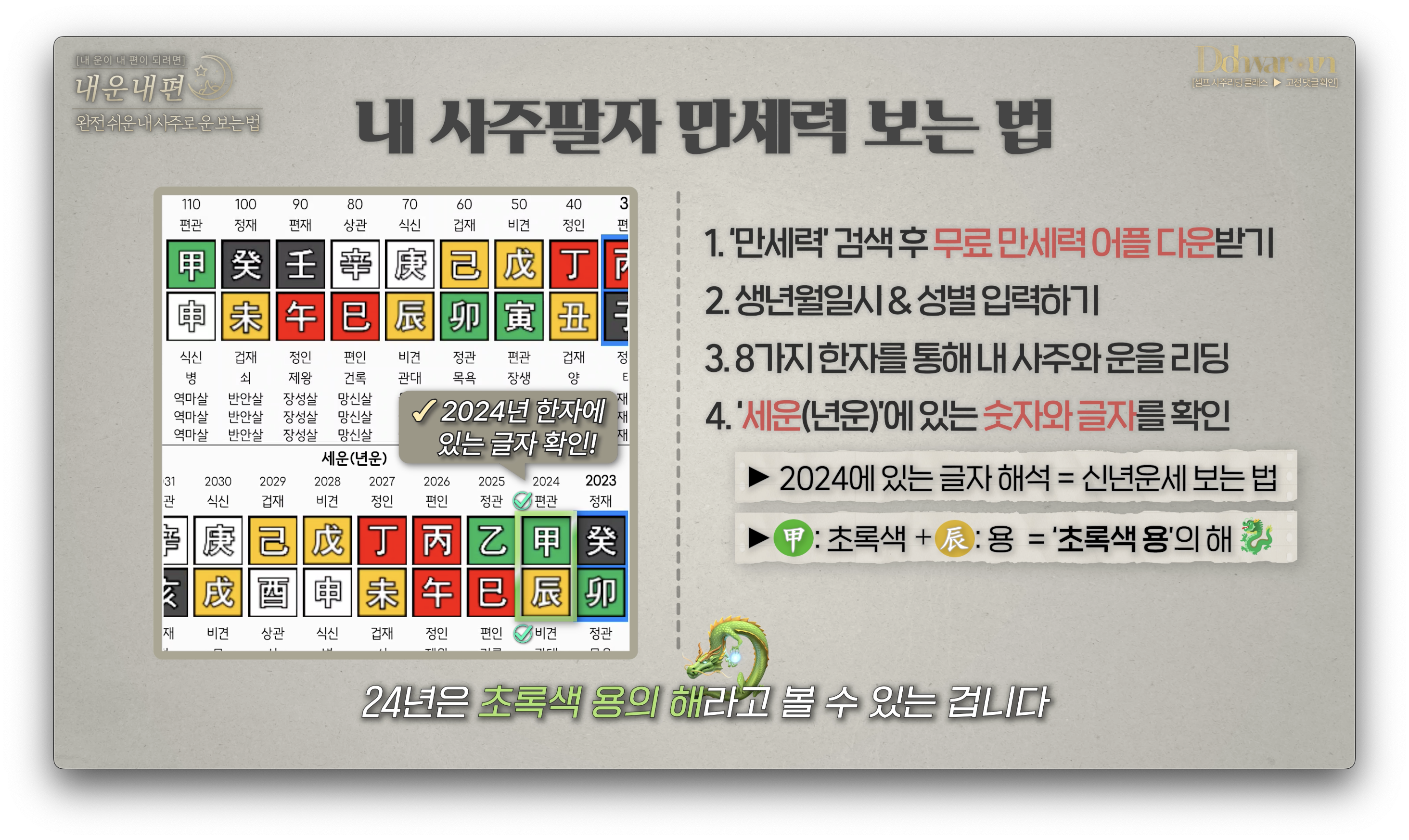 만세력 보는법