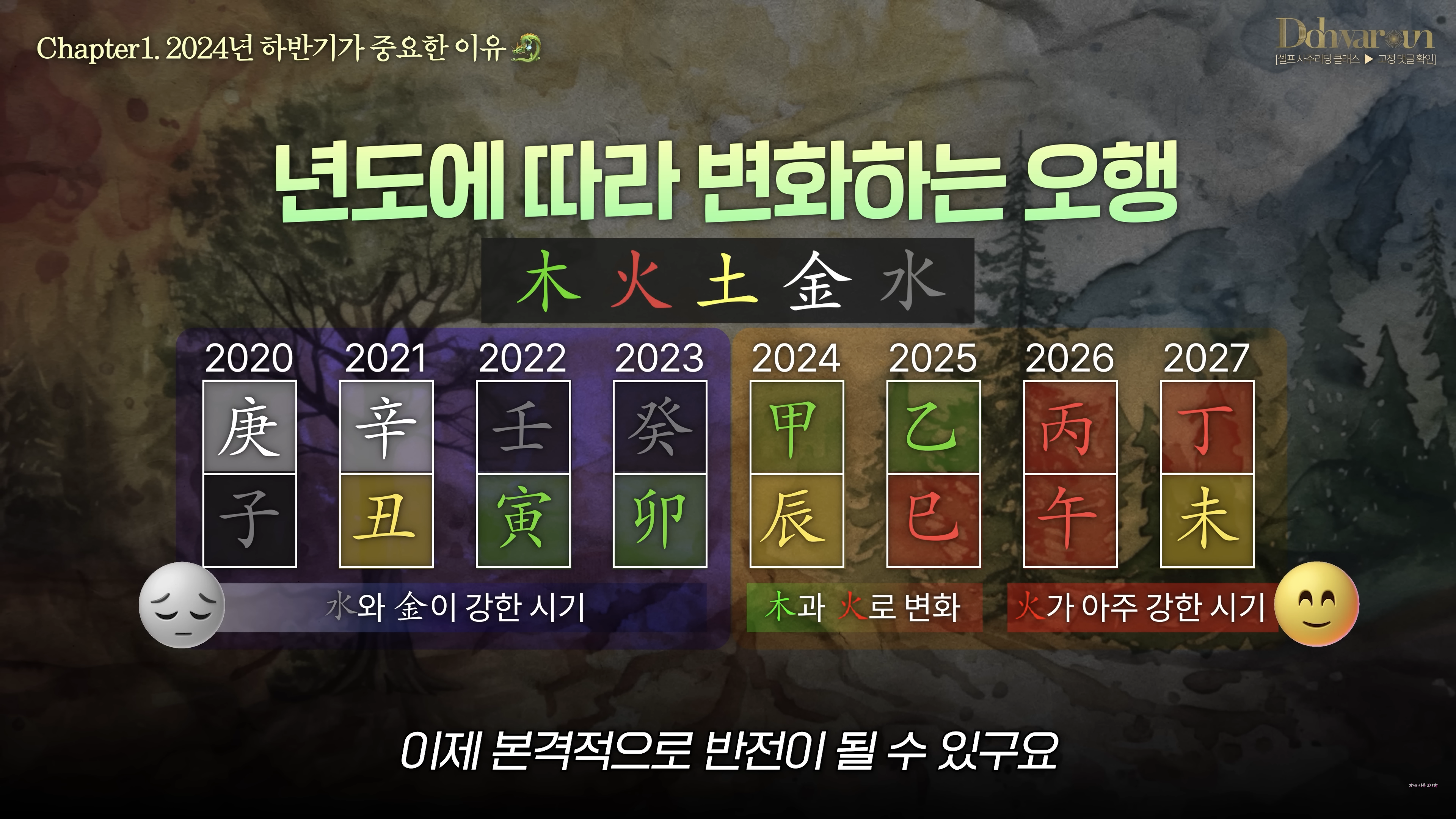 24년 하반기 운세