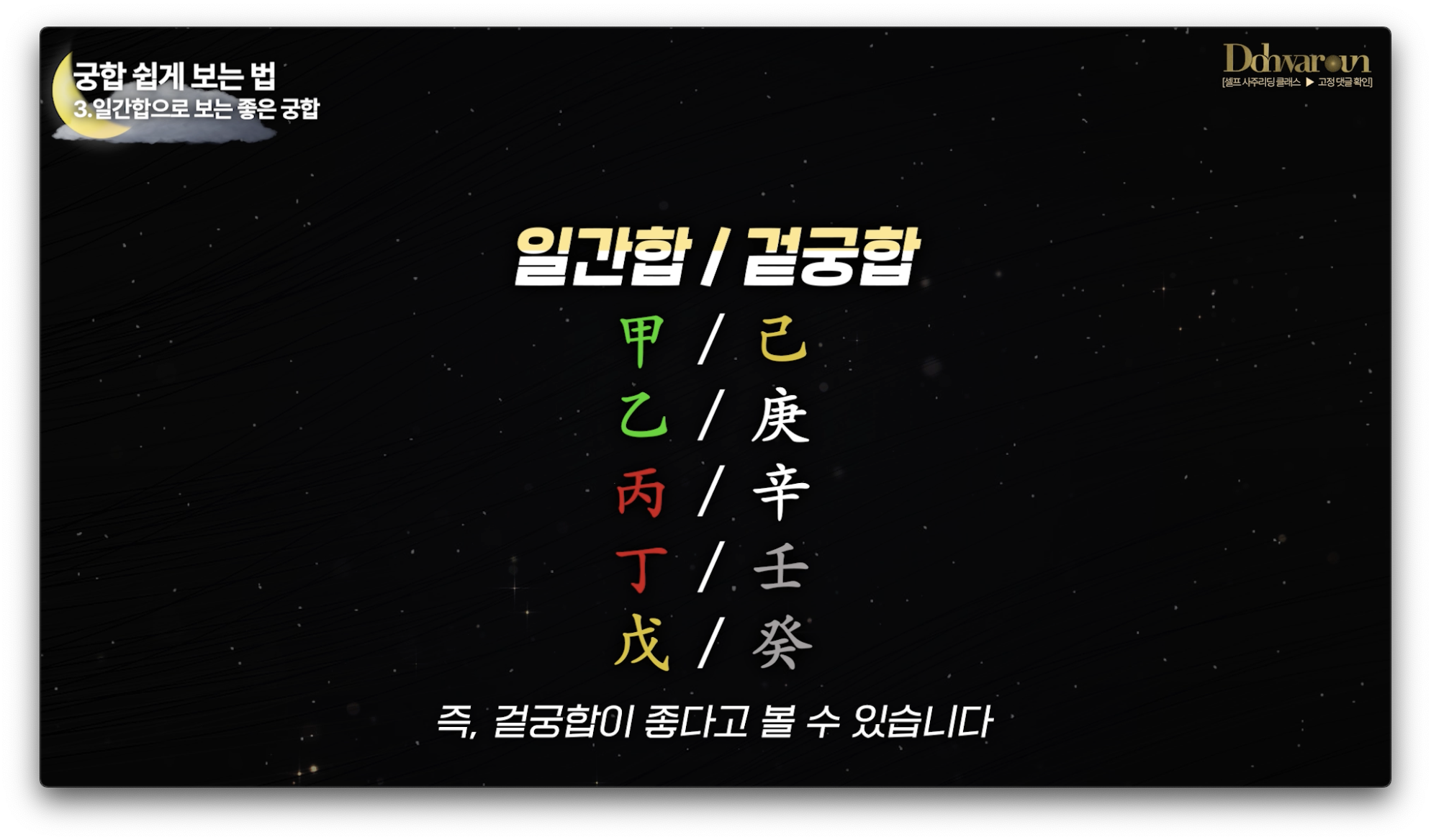 겉궁합