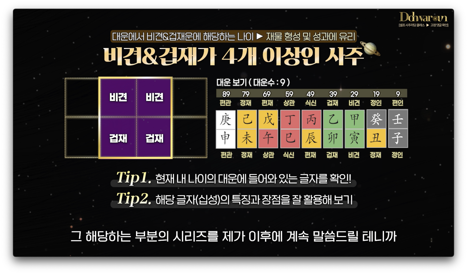사주팔자 확인