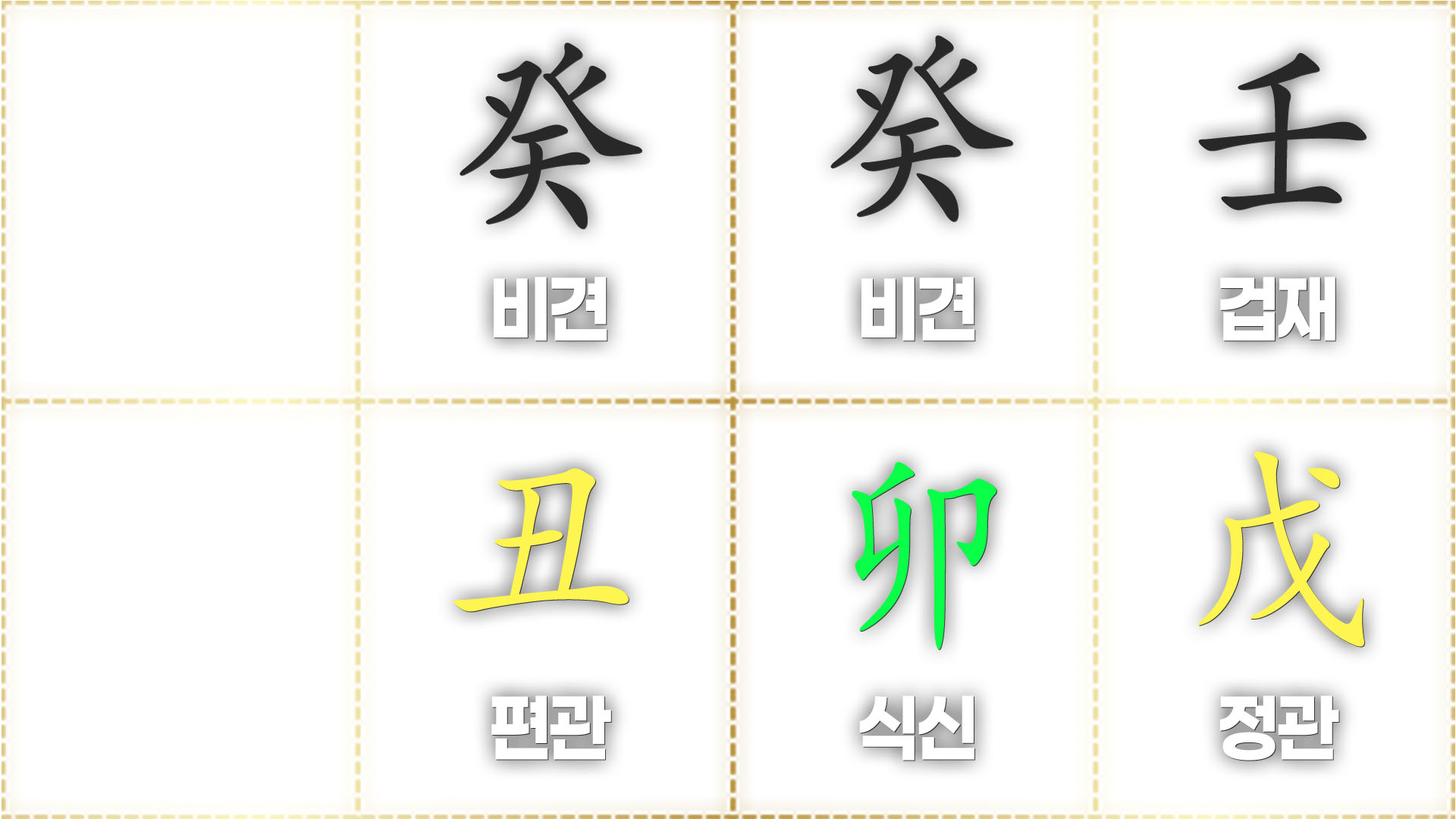 도경완 사주