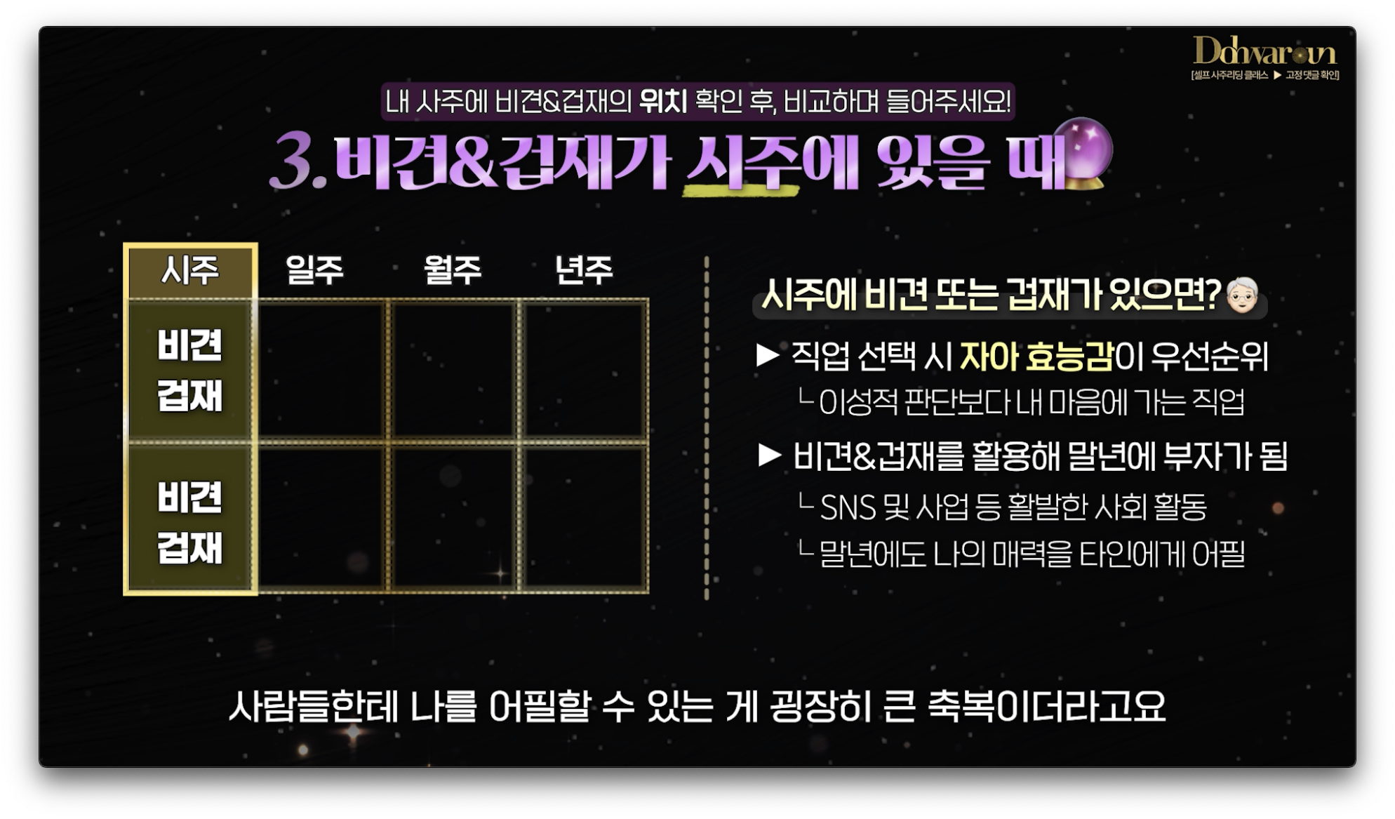 사주팔자 확인