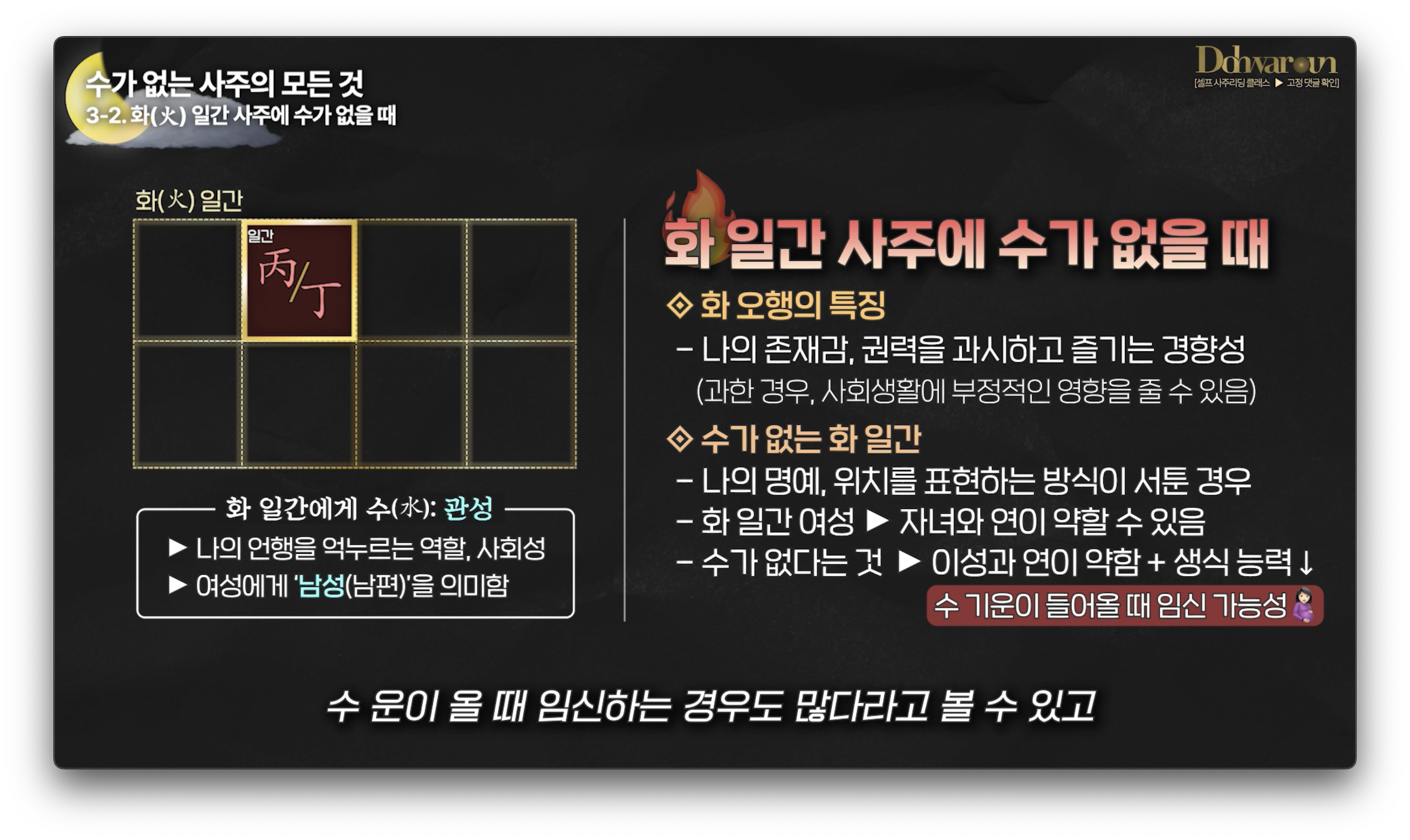 수가 없는 사주