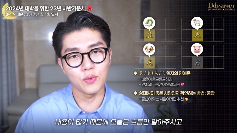2023년 연애운
