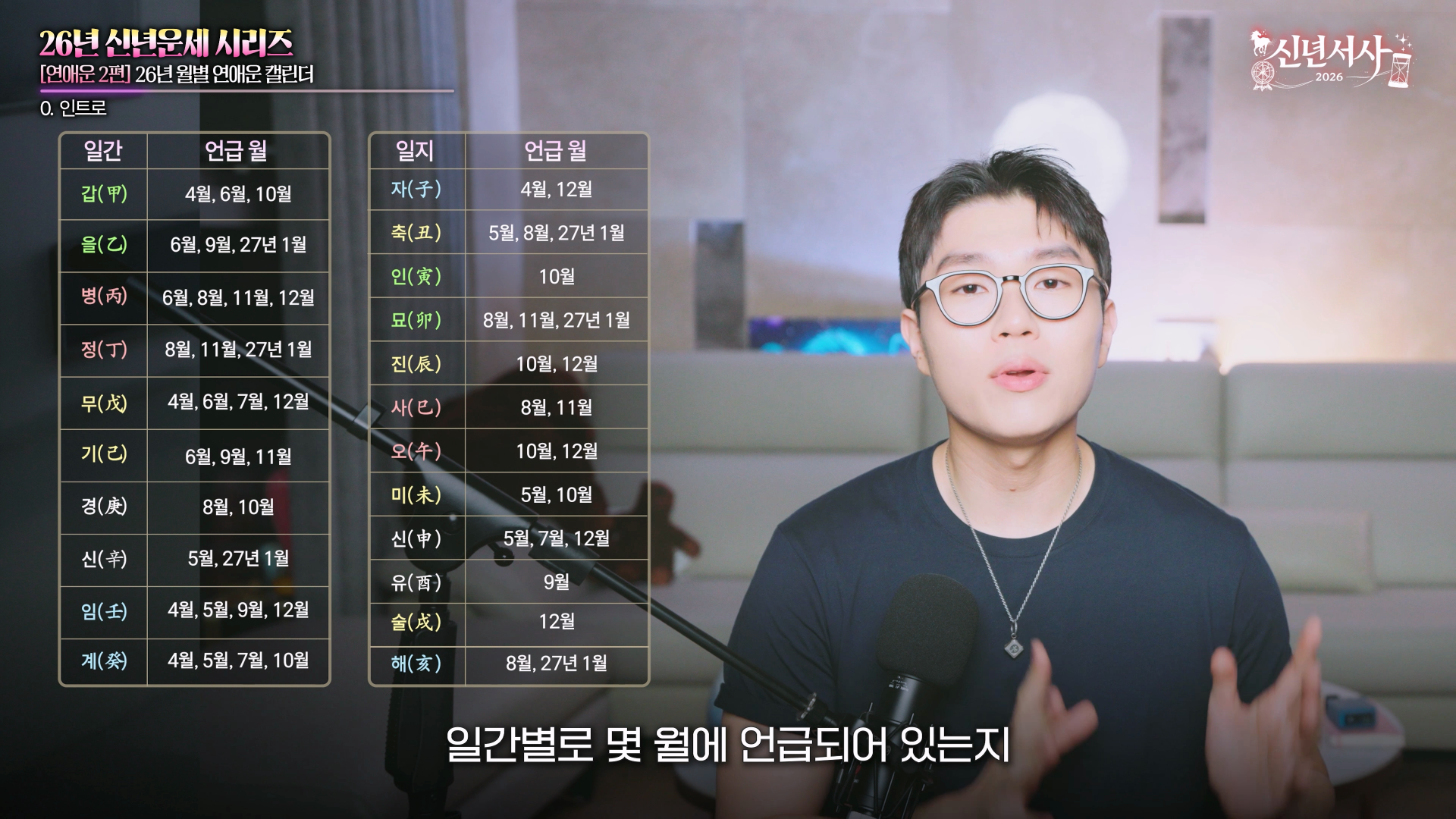 5월 계사월 갑목 일간 상관패인 연애운